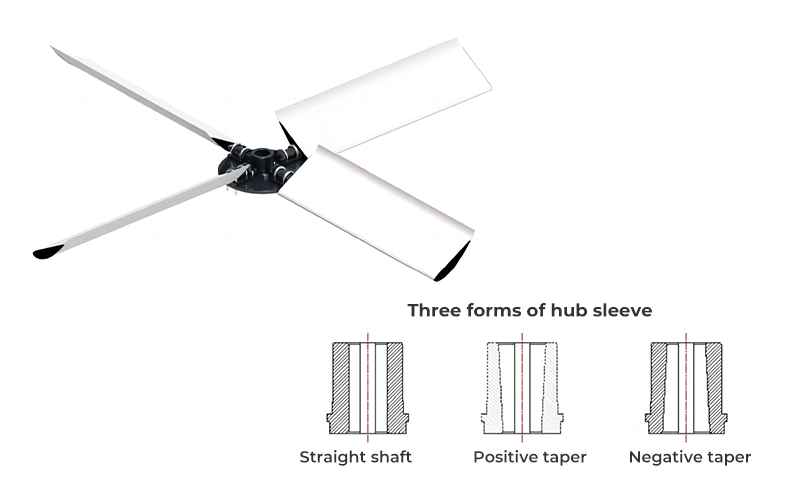 Cooling tower fan and three forms of hub sleeve