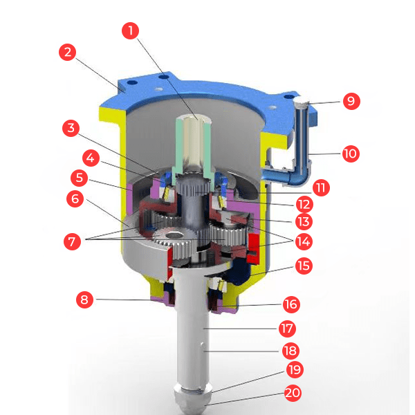 The structural diagram of a blue RD-TDQ gearbox