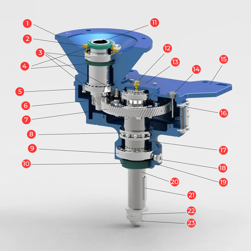 A blue structural diagram of an RD-TYQ gearbox